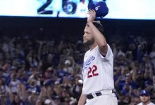 MLB》柯萧生涯2697K达阵 正式登顶道奇队史三振王-资源分享网