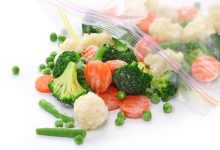 居家防疫该準备什么? 营养师建议7食材和5日用品-资源分享网