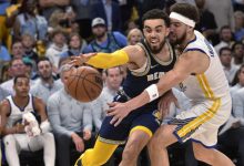 NBA灰熊勇士第三战 主推勇士让分过盘-资源分享网