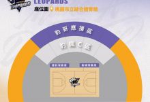 T1联盟》云豹主场搬到桃园巨蛋 下周赛事全採现场售票-资源分享网