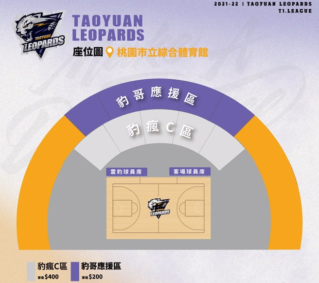 桃园云豹把主场移到桃园巨蛋后的座位设置。
