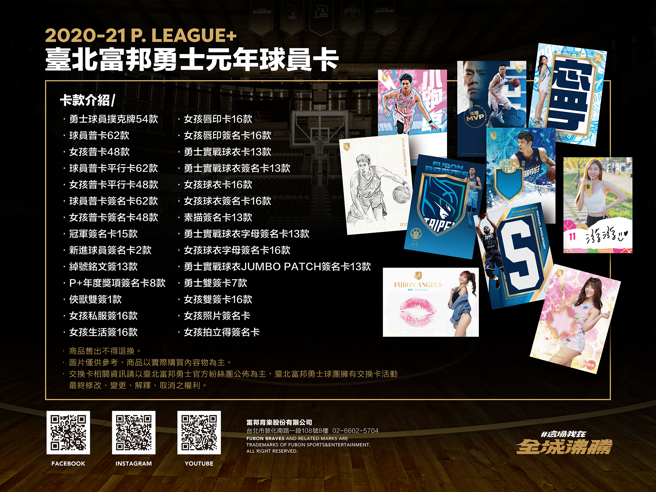 2020-2021 PLG台北富邦勇士元年球员卡6月正式开卖，推出超过30种卡款。（台北富邦勇士提供）