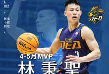 T1》新北特攻林秉圣双喜临门 再夺4-5月MVP-资源分享网