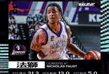 PLG》攻城狮洋将连两个月包办奖项 5月MVP换成法狮-资源分享网