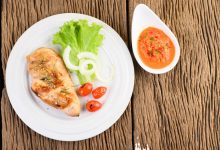 鸡肉脂肪差很大！ 营养师：不同部位竟差20倍-资源分享网